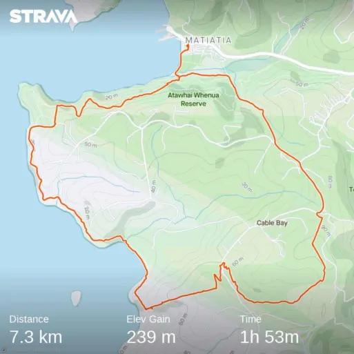 Waiheke Island Double Headland Walk